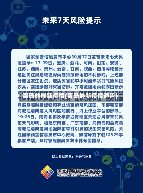 青岛的最新疫情(青岛最新疫情通告)-第2张图片