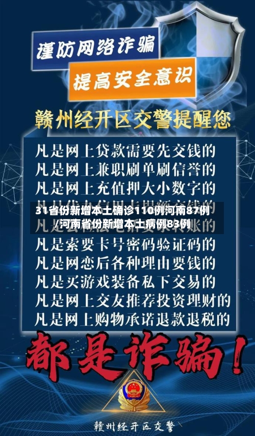 31省份新增本土确诊110例河南87例/河南省份新增本土病例83例