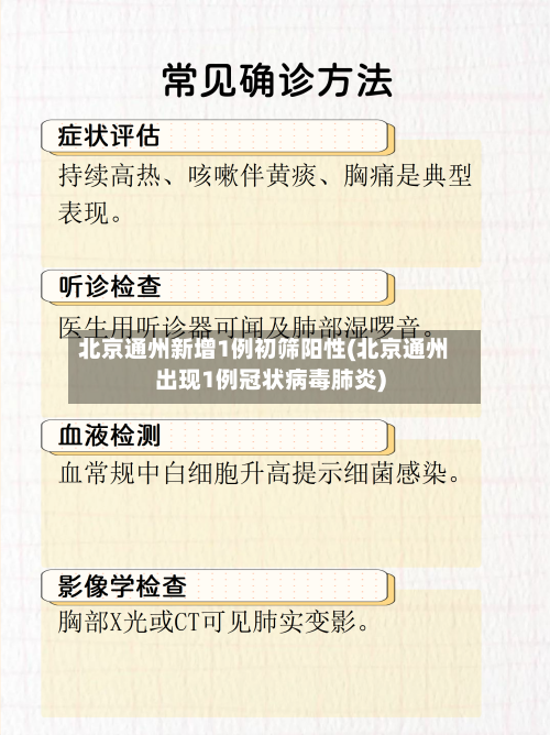 北京通州新增1例初筛阳性(北京通州出现1例冠状病毒肺炎)
