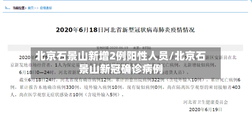 北京石景山新增2例阳性人员/北京石景山新冠确诊病例