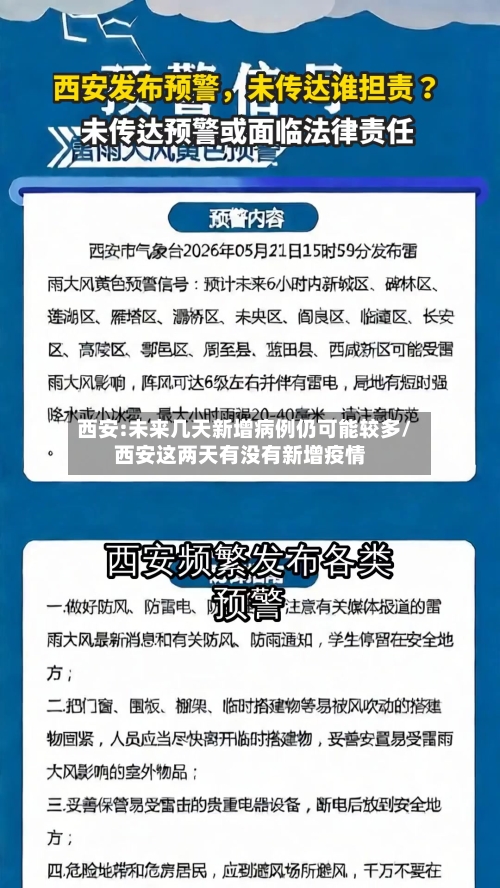 西安:未来几天新增病例仍可能较多/西安这两天有没有新增疫情