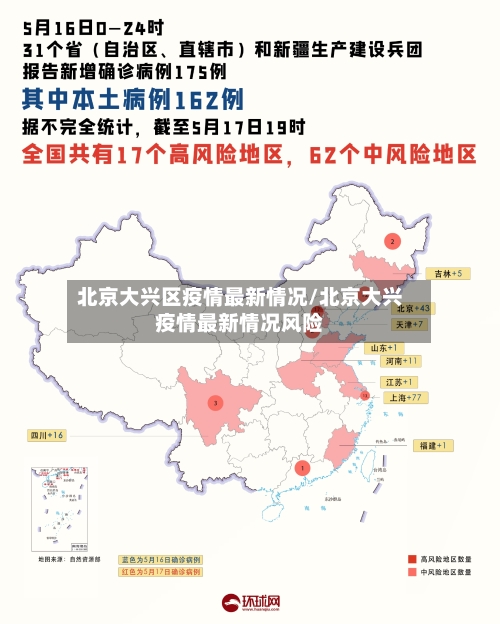 北京大兴区疫情最新情况/北京大兴疫情最新情况风险-第3张图片