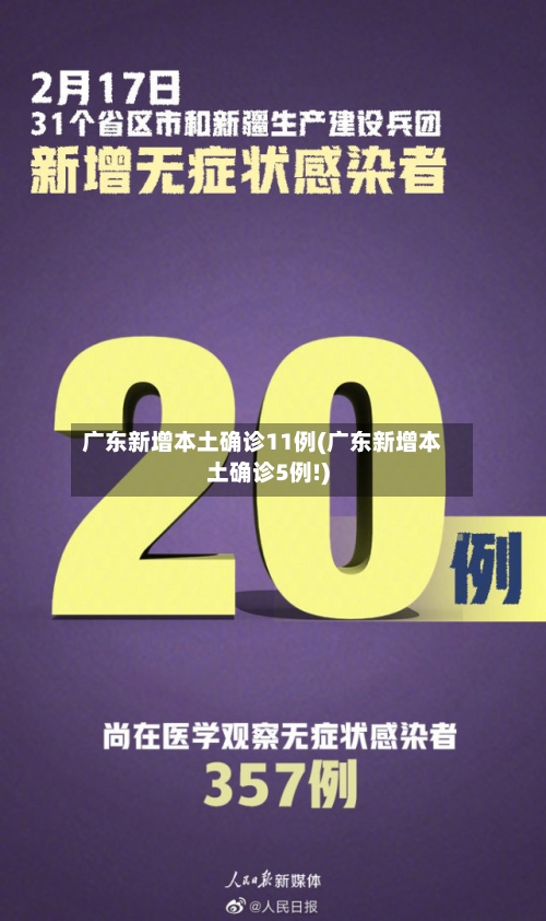 广东新增本土确诊11例(广东新增本土确诊5例!)-第2张图片