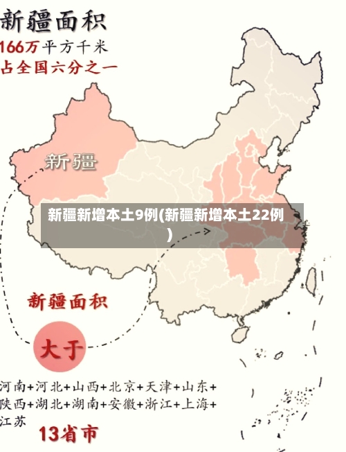 新疆新增本土9例(新疆新增本土22例)