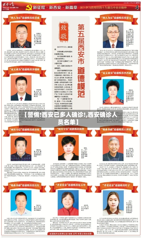 【警惕!西安已多人确诊!,西安确诊人员名单】-第2张图片