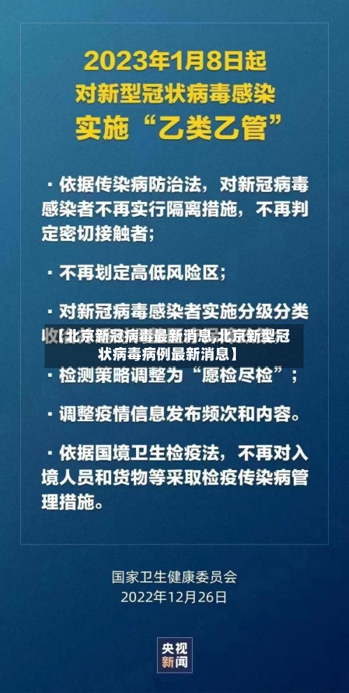 【北京新冠病毒最新消息,北京新型冠状病毒病例最新消息】-第2张图片