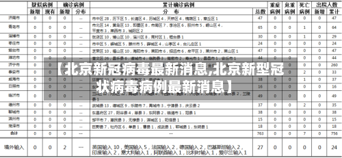 【北京新冠病毒最新消息,北京新型冠状病毒病例最新消息】