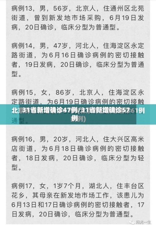 31省新增确诊47例/31省新增确诊57例-第3张图片