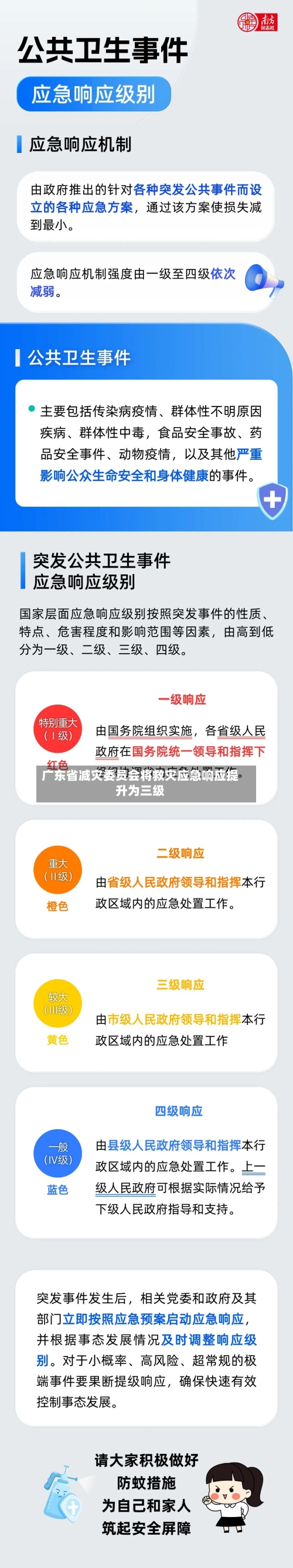 广东省减灾委员会将救灾应急响应提升为三级
