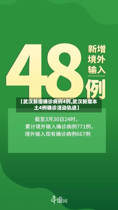 【武汉新增确诊病例4例,武汉新增本土4例确诊活动轨迹】