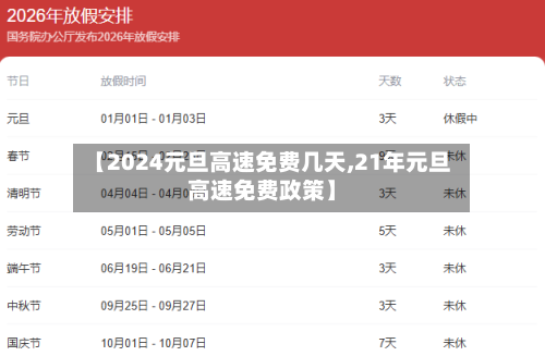 【2024元旦高速免费几天,21年元旦高速免费政策】
