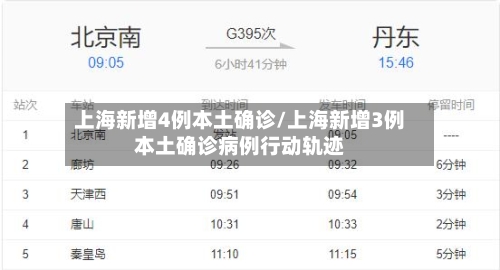 上海新增4例本土确诊/上海新增3例本土确诊病例行动轨迹-第2张图片