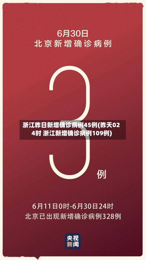 浙江昨日新增确诊病例45例(昨天024时 浙江新增确诊病例109例)