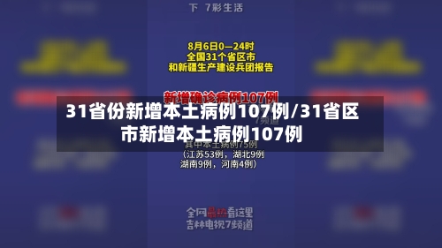 31省份新增本土病例107例/31省区市新增本土病例107例