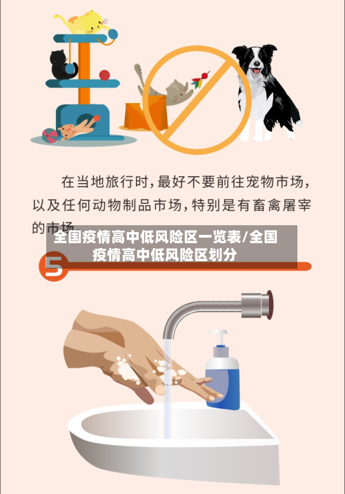 全国疫情高中低风险区一览表/全国疫情高中低风险区划分-第2张图片