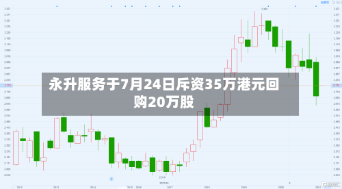 永升服务于7月24日斥资35万港元回购20万股-第2张图片