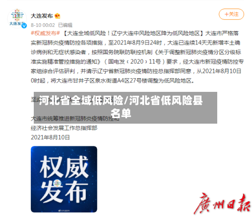 河北省全域低风险/河北省低风险县名单