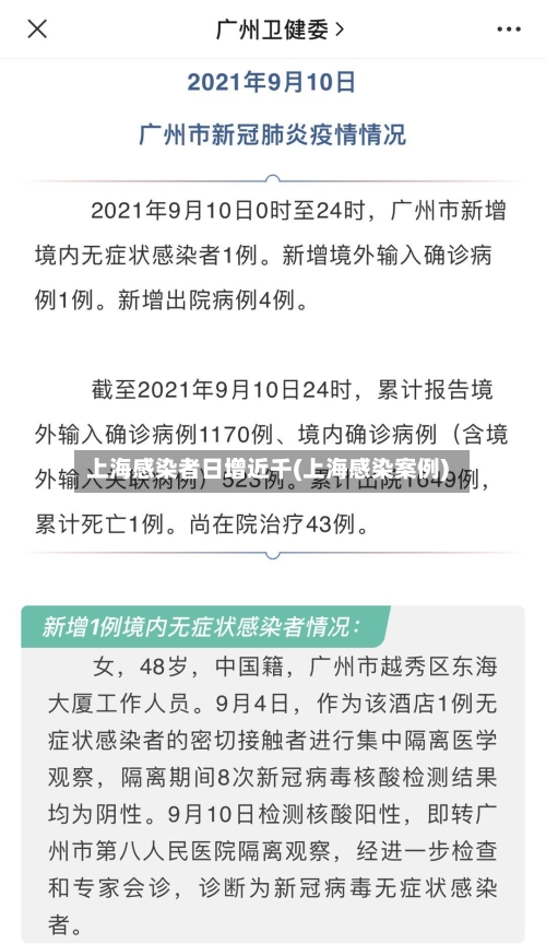 上海感染者日增近千(上海感染案例)-第2张图片