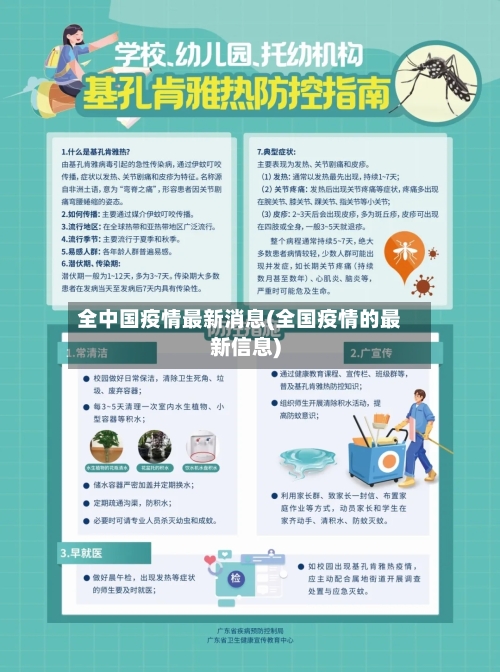 全中国疫情最新消息(全国疫情的最新信息)