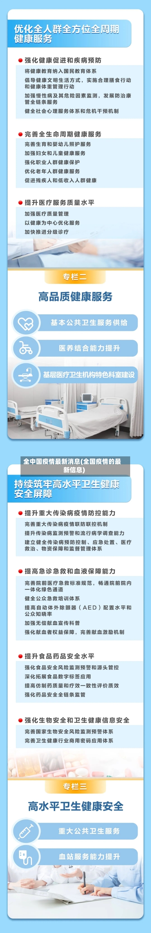 全中国疫情最新消息(全国疫情的最新信息)-第2张图片