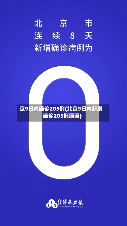 京9日内确诊205例(北京9日内新增确诊205例原因)