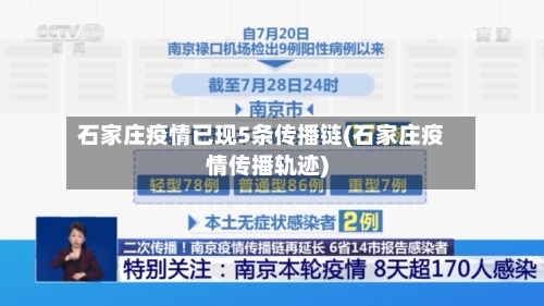 石家庄疫情已现5条传播链(石家庄疫情传播轨迹)-第3张图片