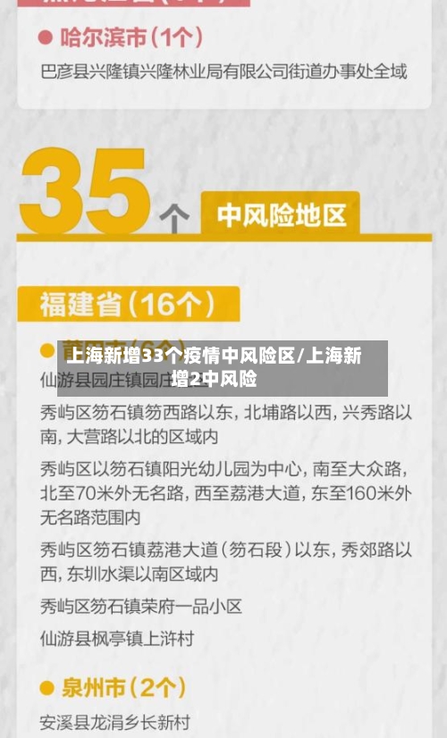 上海新增33个疫情中风险区/上海新增2中风险