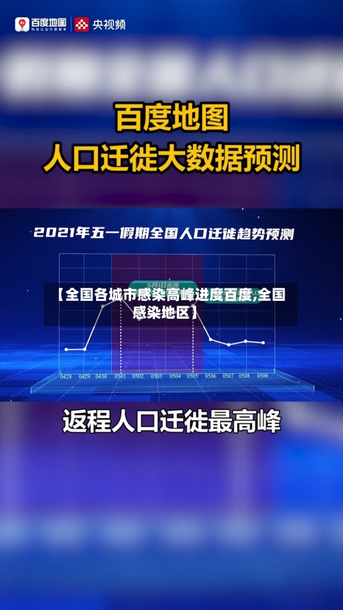【全国各城市感染高峰进度百度,全国感染地区】-第2张图片
