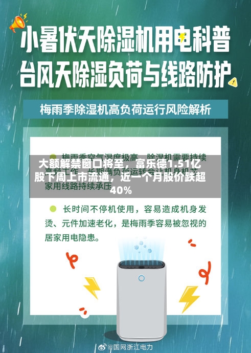 大额解禁窗口将至，富乐德1.51亿股下周上市流通，近一个月股价跌超40%-第2张图片