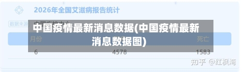 中国疫情最新消息数据(中国疫情最新消息数据图)