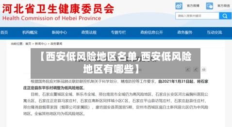 【西安低风险地区名单,西安低风险地区有哪些】-第3张图片