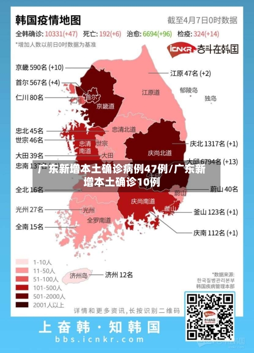 广东新增本土确诊病例47例/广东新增本土确诊10例