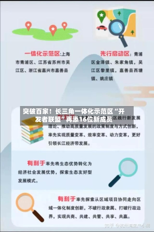 突破百家！长三角一体化示范区“开发者联盟”再添16位新成员-第3张图片