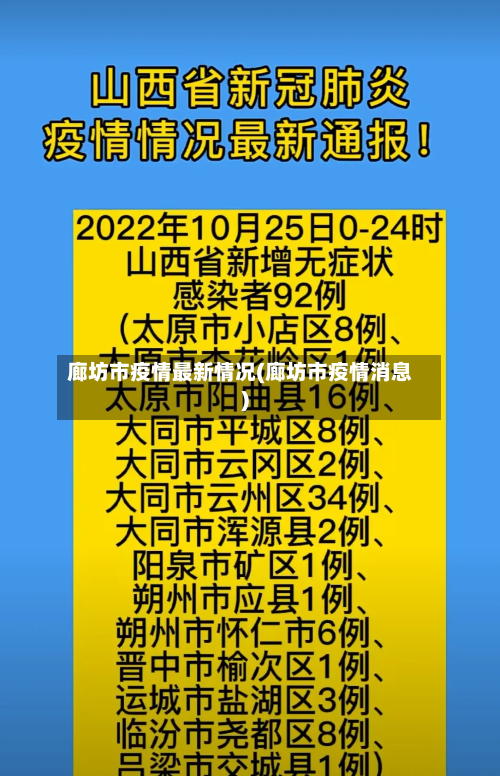 廊坊市疫情最新情况(廊坊市疫情消息)
