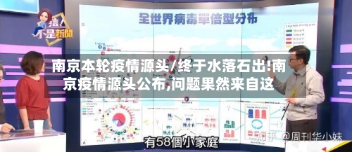 南京本轮疫情源头/终于水落石出!南京疫情源头公布,问题果然来自这