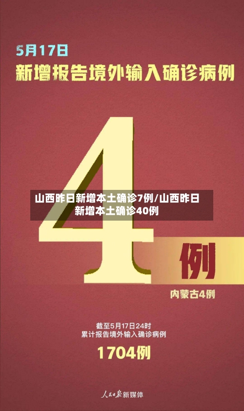 山西昨日新增本土确诊7例/山西昨日新增本土确诊40例-第2张图片