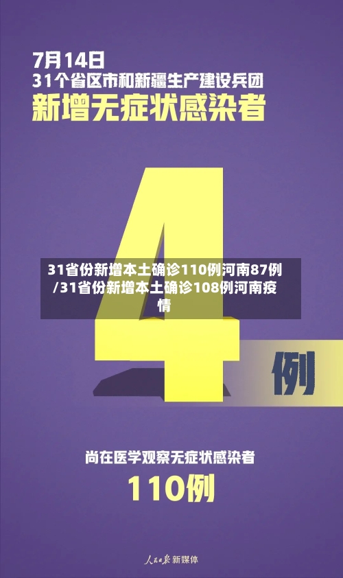 31省份新增本土确诊110例河南87例/31省份新增本土确诊108例河南疫情-第3张图片