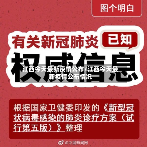 江西今天最新疫情公布/江西今天最新疫情公布情况