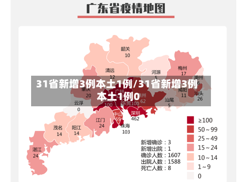 31省新增3例本土1例/31省新增3例本土1例0