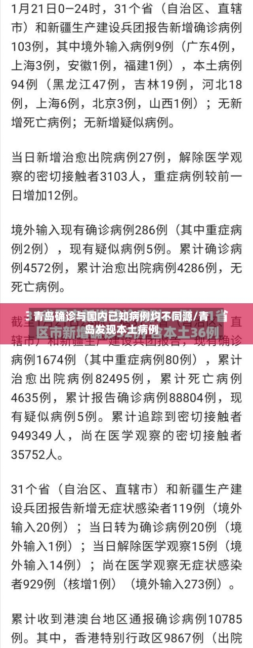 青岛确诊与国内已知病例均不同源/青岛发现本土病例-第2张图片