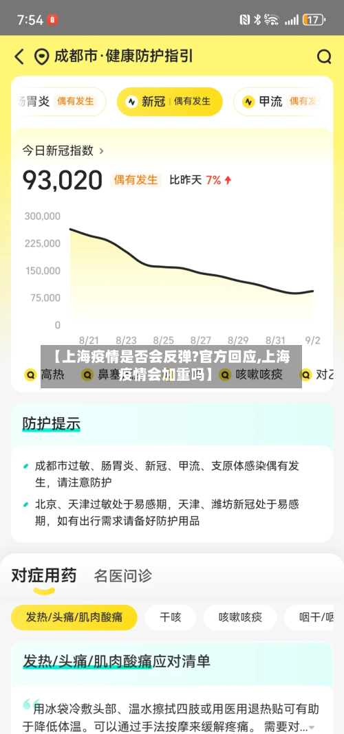 【上海疫情是否会反弹?官方回应,上海疫情会加重吗】-第2张图片