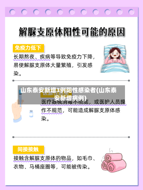 山东泰安新增3例阳性感染者(山东泰安新增病例)