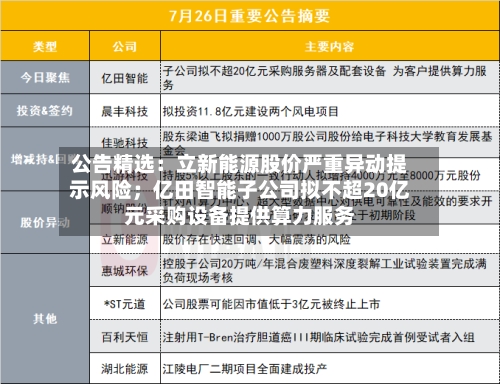 公告精选：立新能源股价严重异动提示风险；亿田智能子公司拟不超20亿元采购设备提供算力服务