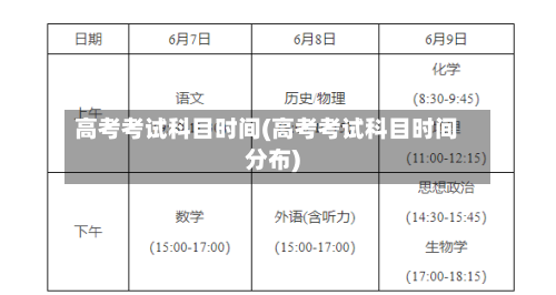 高考考试科目时间(高考考试科目时间分布)