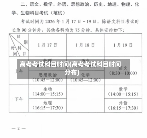 高考考试科目时间(高考考试科目时间分布)-第3张图片