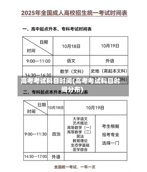 高考考试科目时间(高考考试科目时间分布)-第2张图片