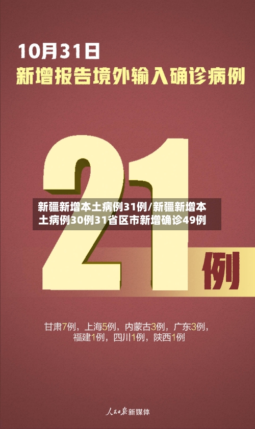 新疆新增本土病例31例/新疆新增本土病例30例31省区市新增确诊49例