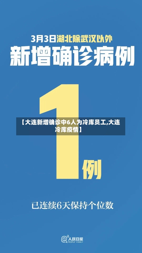 【大连新增确诊中6人为冷库员工,大连冷库疫情】