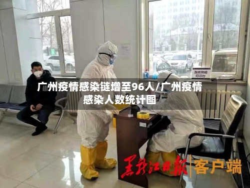 广州疫情感染链增至96人/广州疫情感染人数统计图