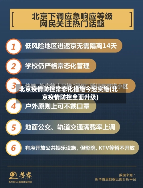 北京疫情防控常态化措施今起实施(北京疫情防控全面升级)-第3张图片
